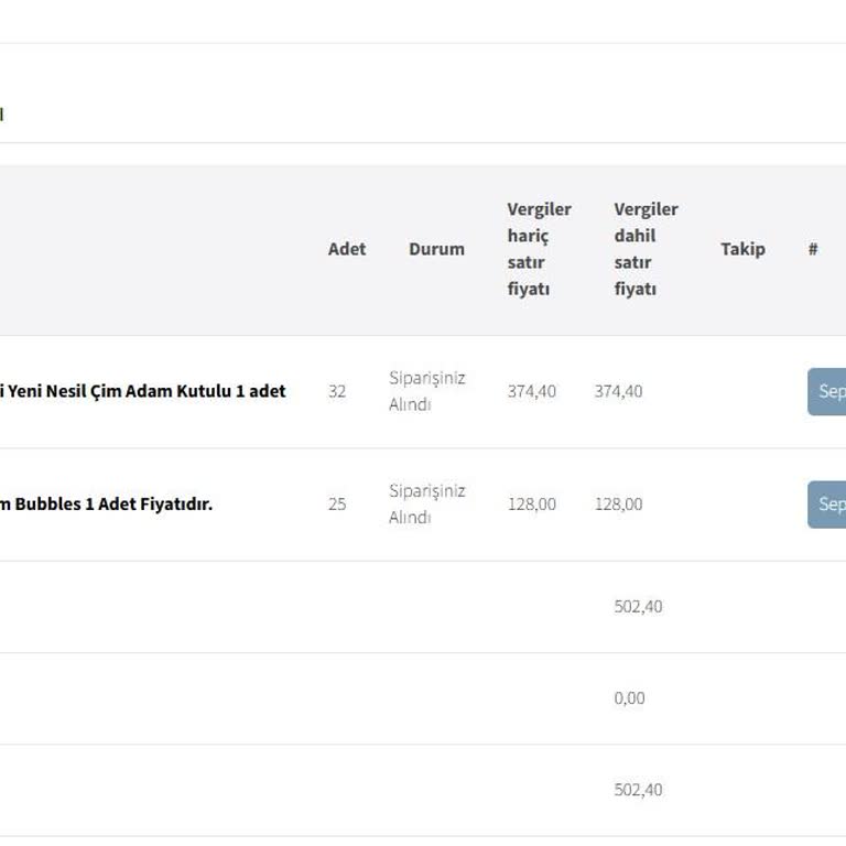 Anaokulu Etkinliği İçin Malzeme Krizi: Firma İletişimsizliği