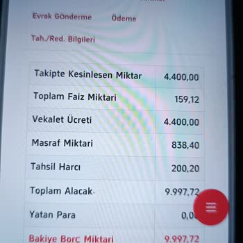 Haksız İcra Ve Ödenemeyen Borç