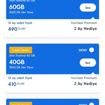 Tarife Fiyatındaki Ani Düşüşe Tepki