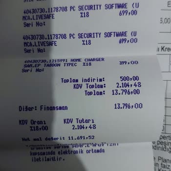 Hediye Edilen Antivirüs Programı İçin Fazladan Ücretlendirme