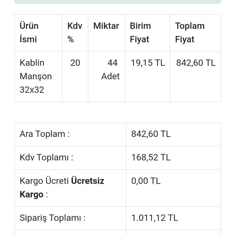 Sipariş Sonrası İlgisizlik Ve Ürün Teslimat Sorunu