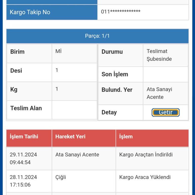 Küçük Desili Kargomun Dağıtıma Çıkarılmaması Ve İade Tehdidi