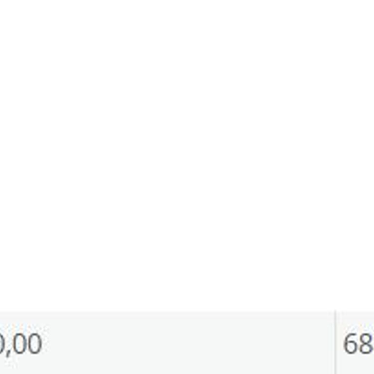 Haksız Cayma Bedeli Ve Bilgi Eksikliği