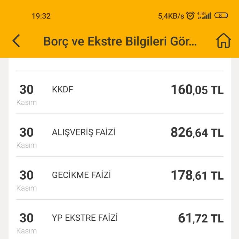 VakıfBank Kredi Kartı Borcuna Yüksek Faiz Şoku