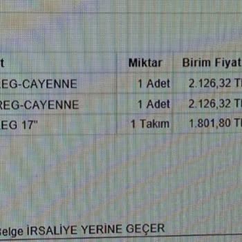 Yanlış Fren Diski Teslimatı Ve İletişim Sorunu