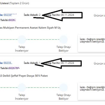 Yanlış Gönderilen Ürünler Ve İade Sürecindeki Sorunlar