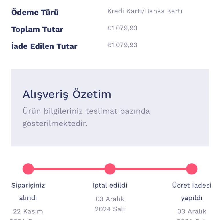 İndirim Dönemi Hayal Kırıklığı