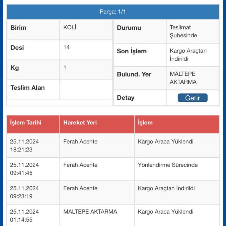 Kargom Günlerdir Hareket Etmiyor, Yardım Alamıyorum