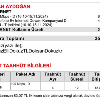 Vodafone Taahhüt İhlali Ve Müşteri Hizmetleri Sorunu
