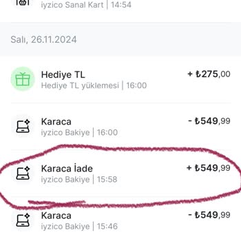 Iyzico'dan Beklenen Para İadesi Yapılmıyor!