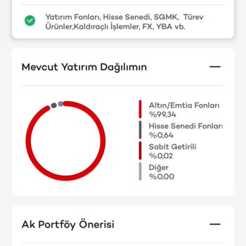 Akbank'ın Chip-Para Kampanyasında Verilmeyen Ödül