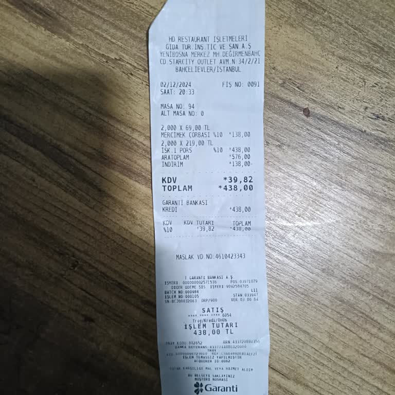 StarCity HD'de Hayal Kırıklığı: Az Ve Soğuk Yemek