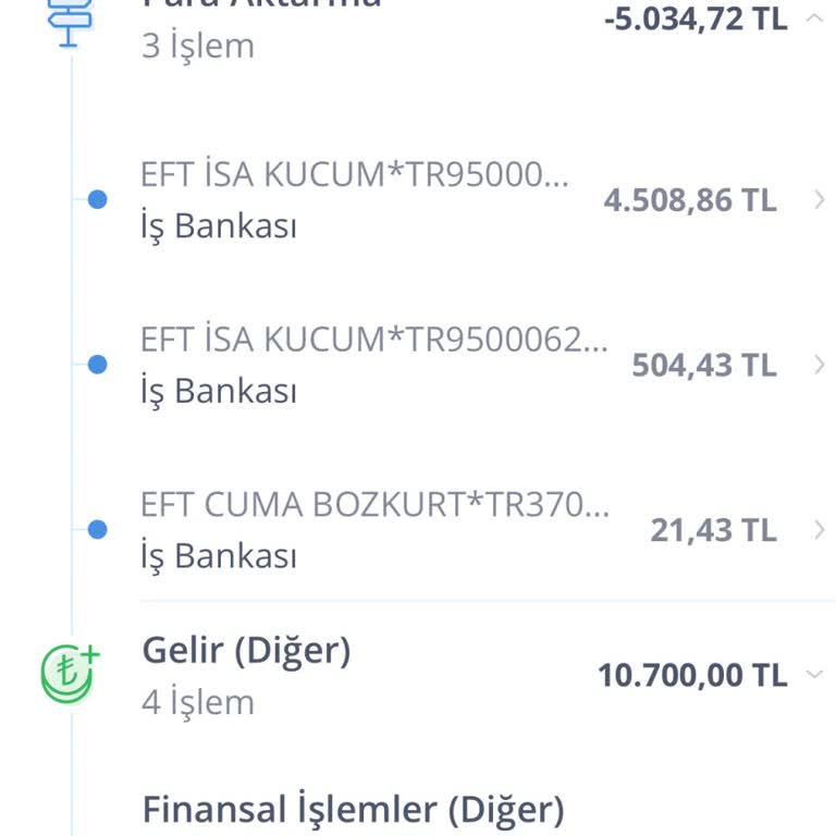 Casibom EFT İşleminde Yanıltıcı Bilgi Ve Kayıp Para Sorunu!