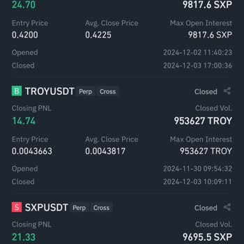 Binance Vadeli İşlemlerde Kayıp Para Sorunu