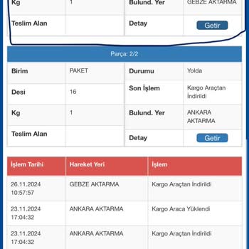 Sürat Kargo İle Kayıp Kargo Kabusu: İletişimsizlik Ve İlgisizlik
