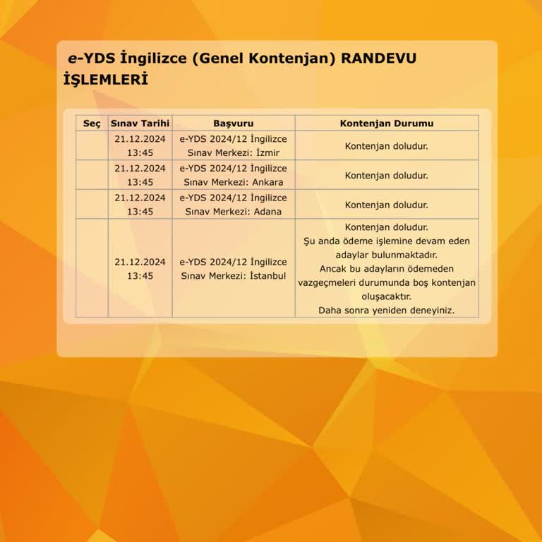 YDS Başvuru Sisteminde Kontenjan Sorunu Ve Şeffaflık Eksikliği