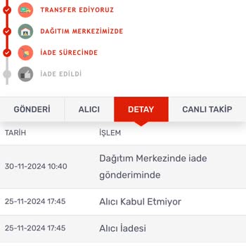 D&R'dan Sipariş Edilen Telefon Ne Geldi Ne İade Edildi