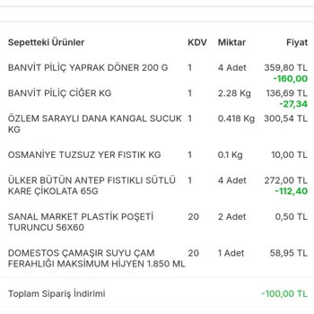 Migros Sanal Market İndirim Ve Eksik Ürün Sorunu