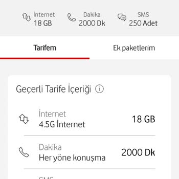 Vodafone'un Artan Fiyatları Ve Uygun Tarifelerin Eksikliği
