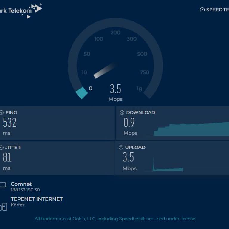 Comnet İnternet Hızında Sürekli Düşüş Ve Yetersiz Destek