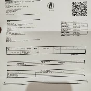 Trendyol'dan Aldığım Parfüm Kalıcılık Testini Geçemedi!