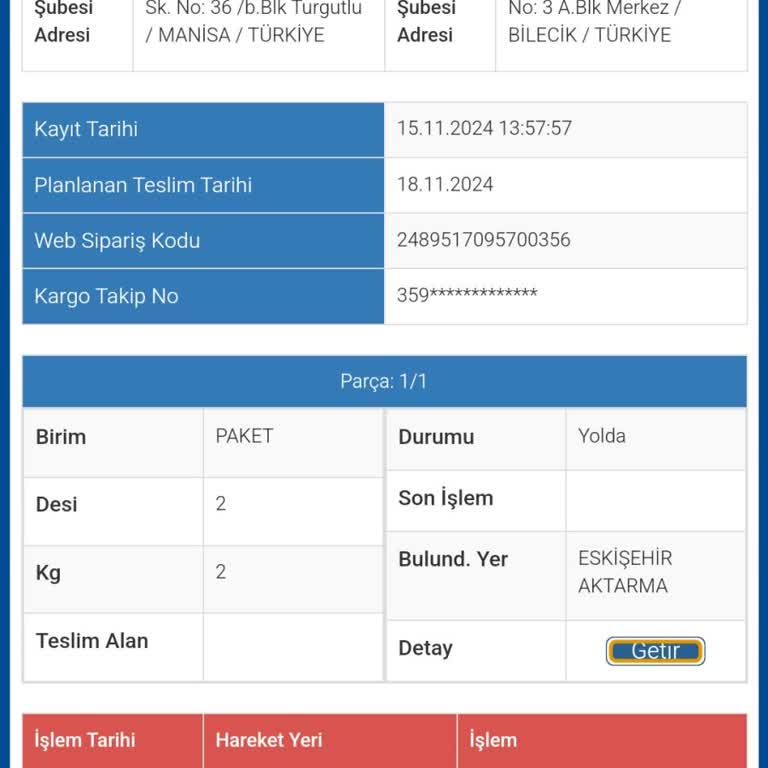 Kayıp Kargo: Eskişehir Aktarmada Sıkışan Paket