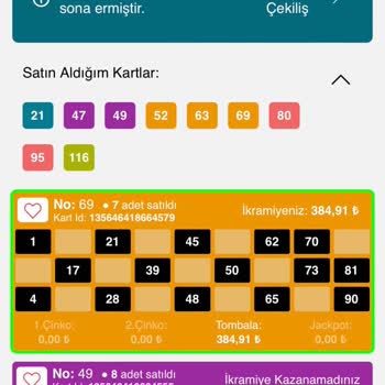 Kazandığım Ödül Hesabıma Yatırılmadı