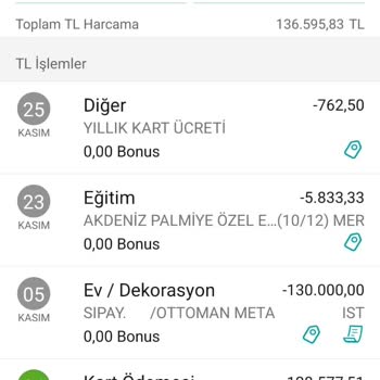 Garanti Bankası Kart Aidatı İadesi Talebi