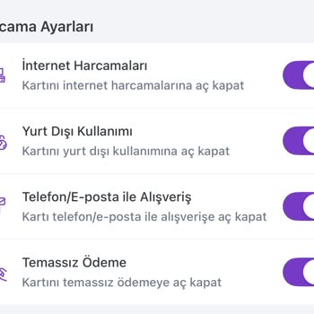 Kredi Kartı Kullanım Sorunu Ve Müşteri Hizmetleri İlgisizliği