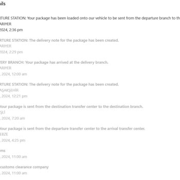 Aras Kargo'nun Teslimat Fiyaskosu: Paketim Geri Gönderildi!
