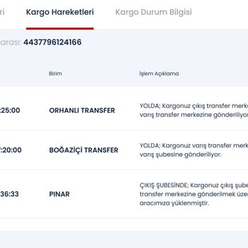 Aras Kargo'nun Teslimat Fiyaskosu: Paketim Geri Gönderildi!