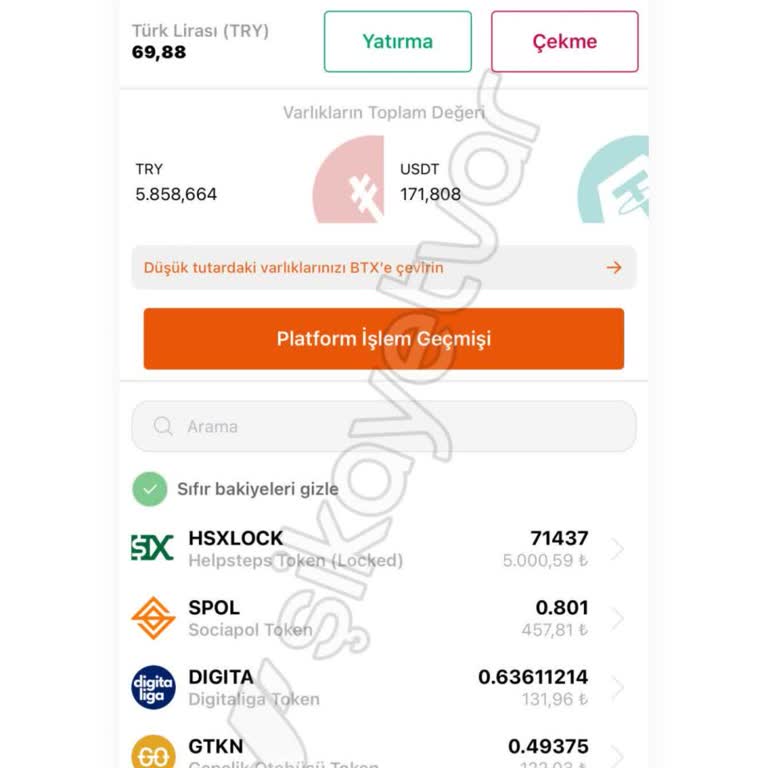 HSX Token Mağduriyeti Ve İletişim Sorunları