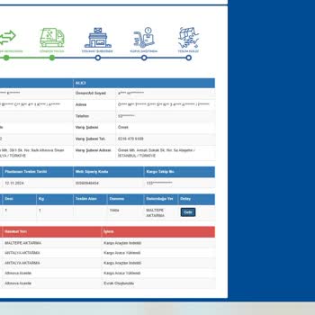 Sürat Kargo İle Bitmeyen Teslimat Sorunu