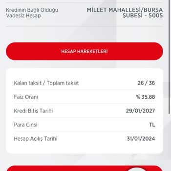 Ziraat Bankası'nın Togg Kredisi Mağduriyeti