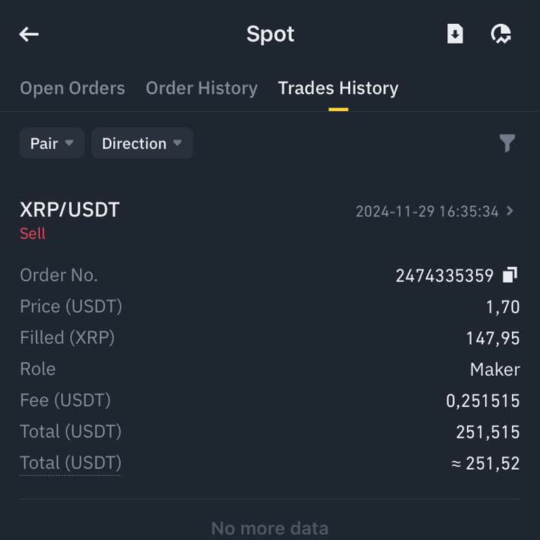 Yetkisiz Kripto Satışı Mağduriyeti