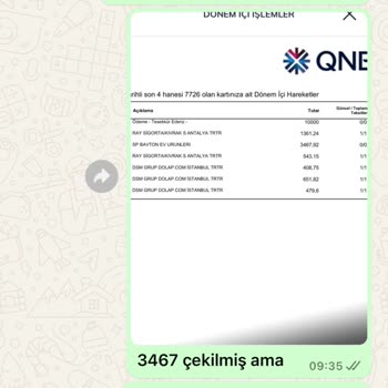 Banka Hizmetlerinde İletişimsizlik Ve Güven Sorunu