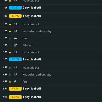 Kupon Tuttuğu Halde Kazancım Reddedildi