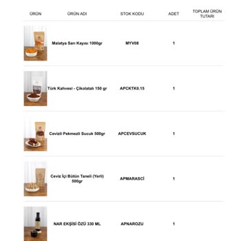 Cezerye Ve Cevizli Sucukta Yapay Tat Sorunu