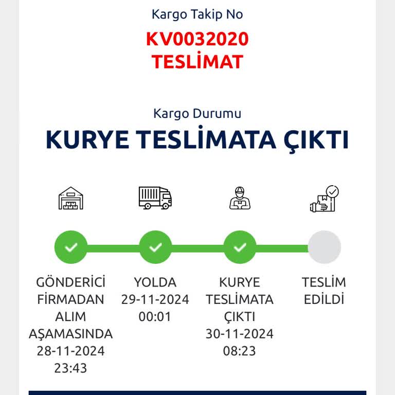 Teslim Edilmeyen Ürün Ve Ulaşılamayan Müşteri Hizmetleri