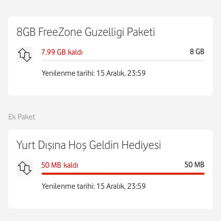 Vodafone FreeZone Paket Sorunu Ve Müşteri Hizmeti Şikayeti