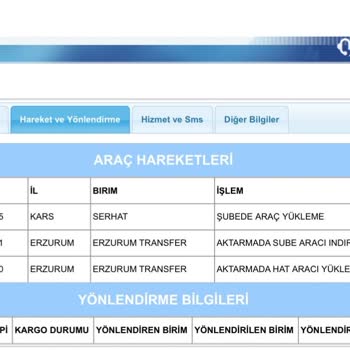 Aras Kargo'da Teslim Edilemeyen Kargo Ve Eksik Bilgilendirme Sorunu