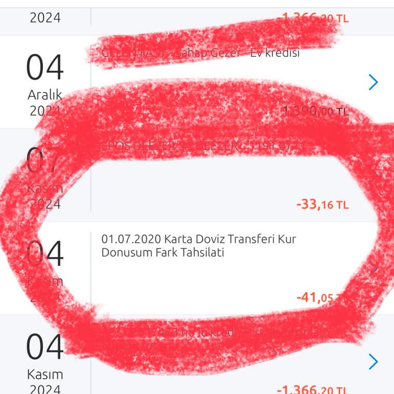 Düzenli Kredi Kartı Kesintileriyle Mağduriyet