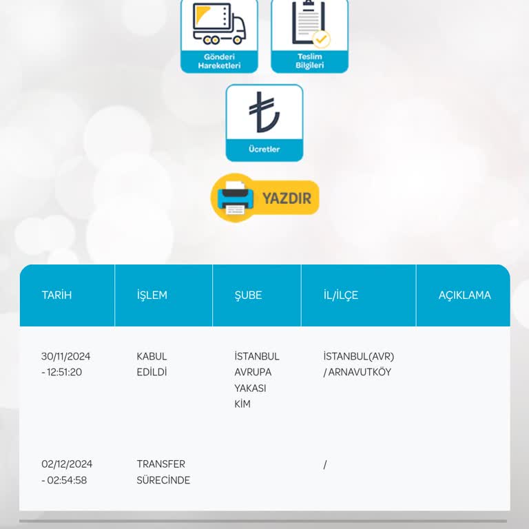 PTT Kargo Teslimat Gecikmesi!
