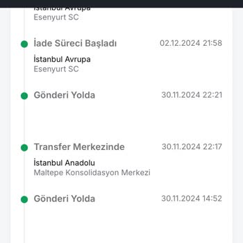 Trendyol'dan İndirimli Aldığım Ürün Bilgilendirilmeden İade Edildi