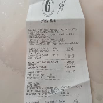 Un Paketinden Çıkan Kurt Şoku