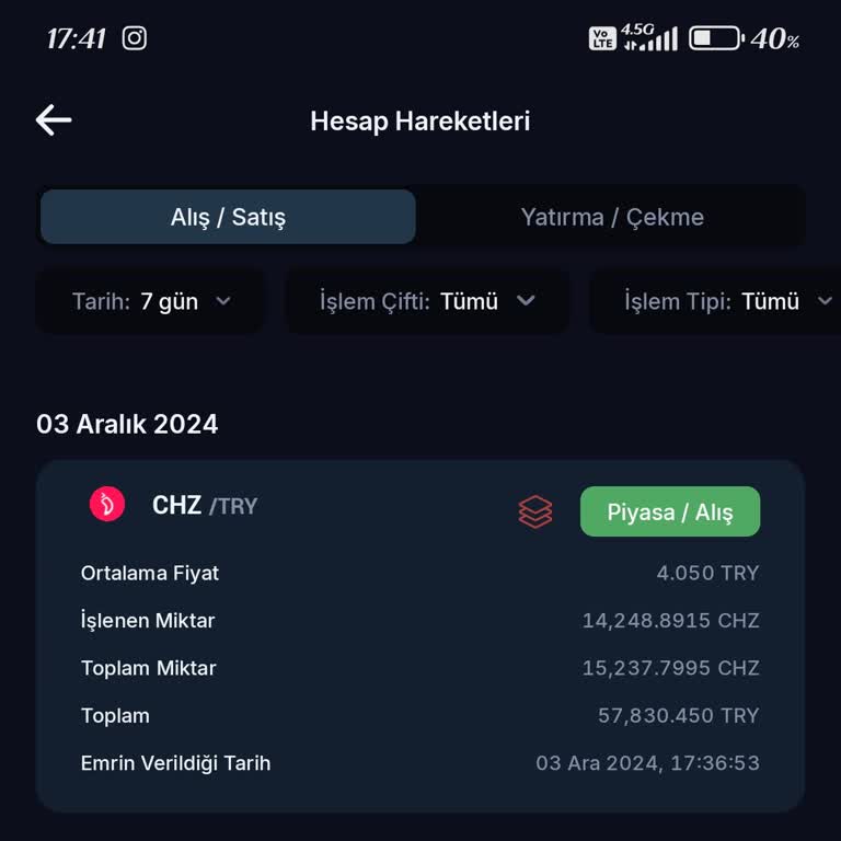 BTCTURK Piyasa Emirlerinde Ani Fiyat Oynaklığı