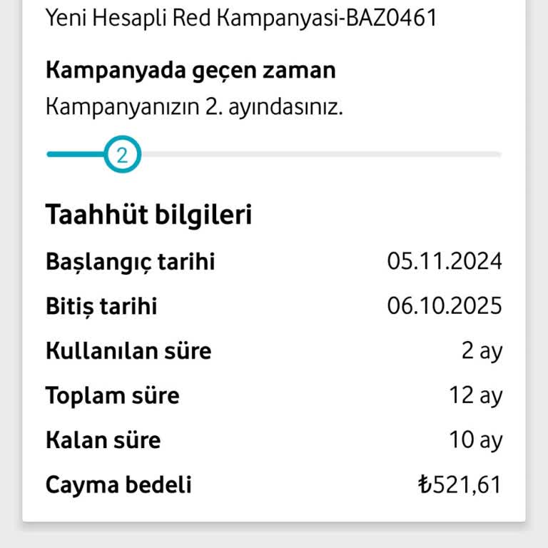 Haksız Cayma Bedeli Şoku