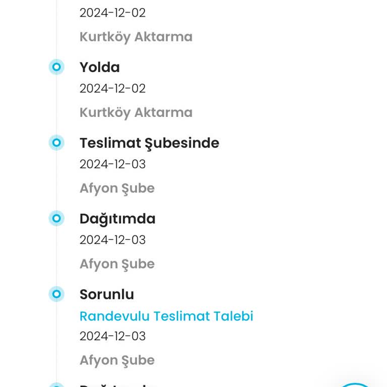 Kargoist İle Teslimat Sorunu: İletişimsizlik Ve Gecikme