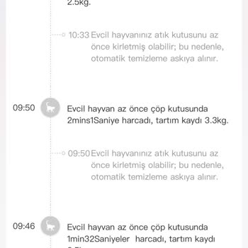 Xiaomi Petkit Akıllı Kedi Tuvaleti Temizlik Sorunu