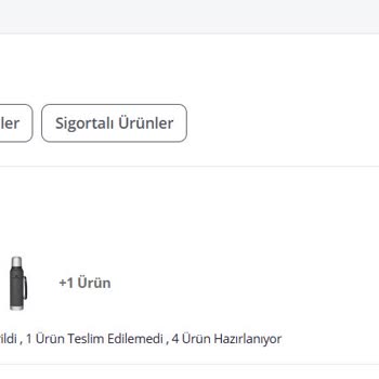 Yanıltıcı Kampanya Koşulları Ve Kullanılamayan Hediye Kuponu